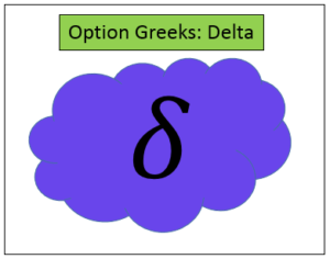 option greeks delta