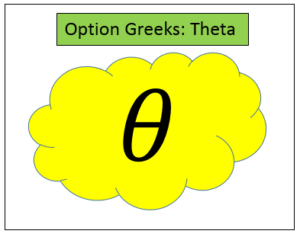 option greeks theta