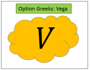 option greeks vega