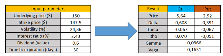 option calculator