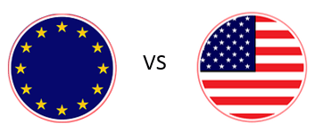 European vs American Options