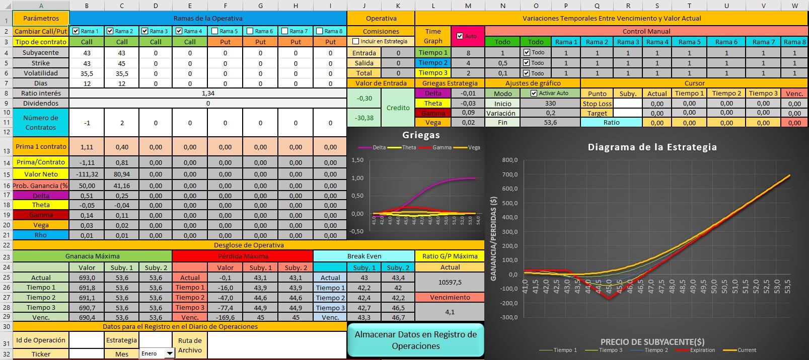 La Mejor Calculadora De Opciones Excel Avanzada Del Mercado 2783