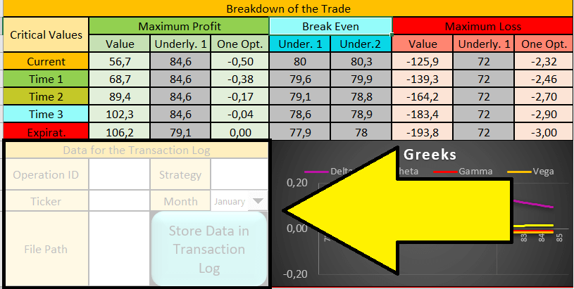 option strategy excel spreadsheet