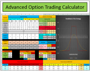 option trading calculator