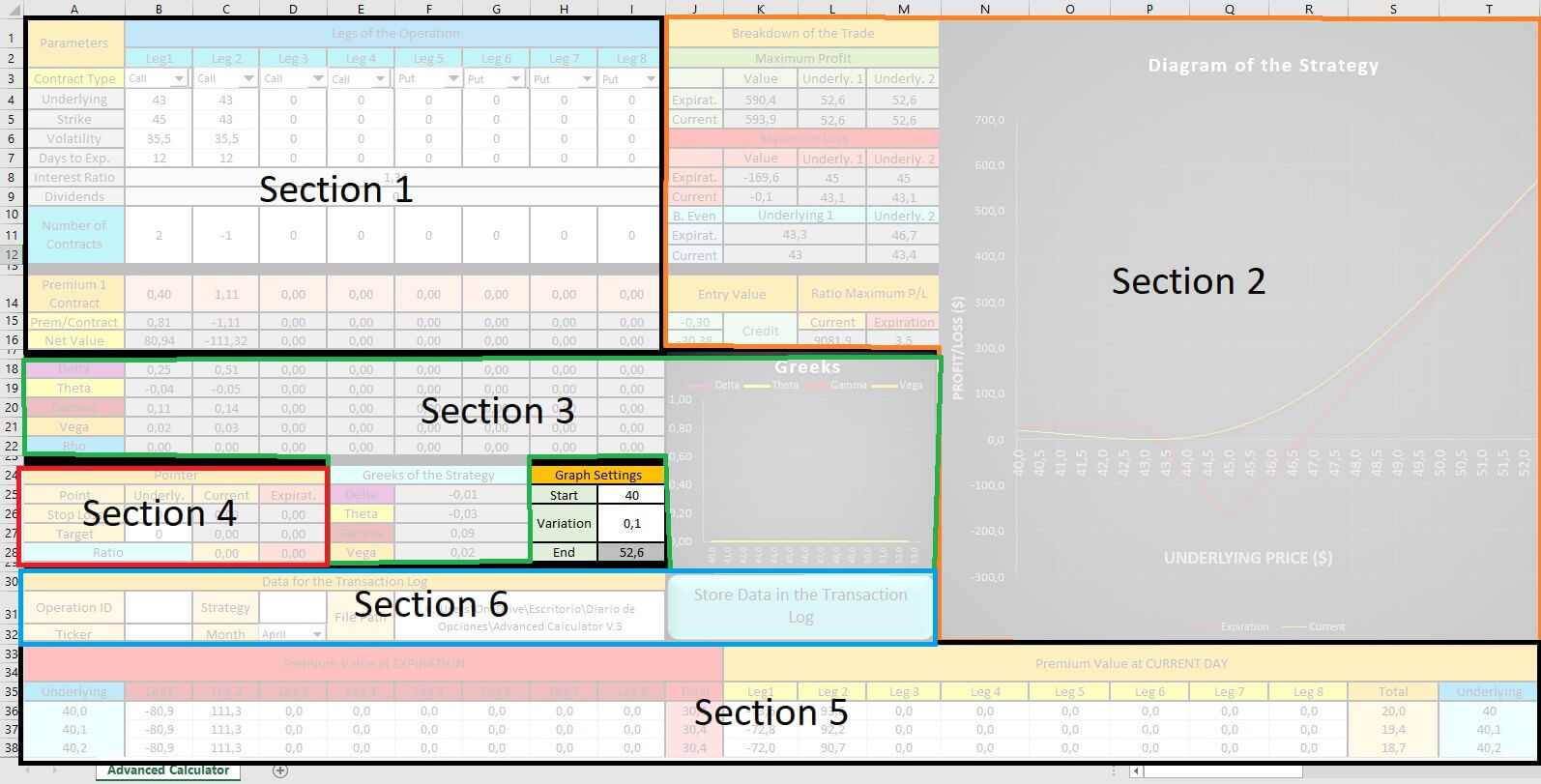 The Best Option Trading Calculator Excel Spreadsheet 2814