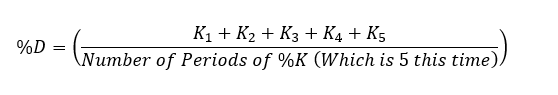 stochastic indicator formula