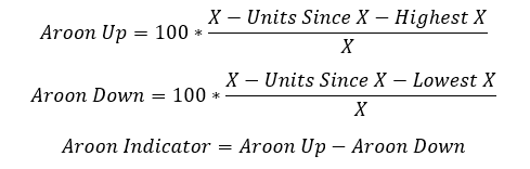 aroon indicator formula