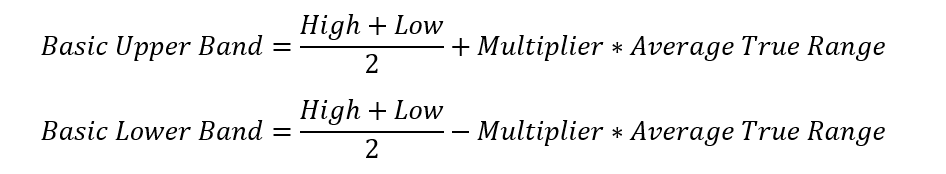 supertrend indicator formula