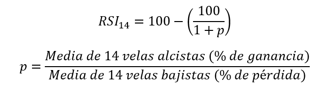 indicador rsi formula