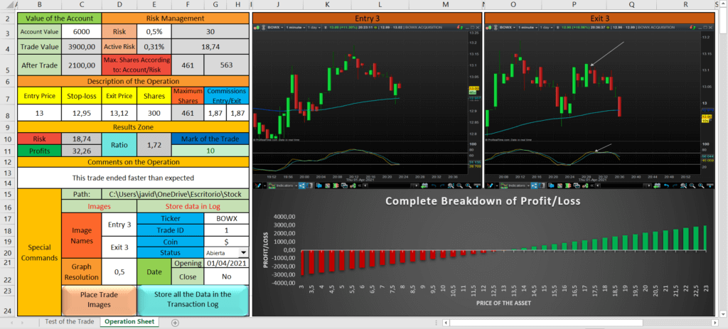 trading journal excel