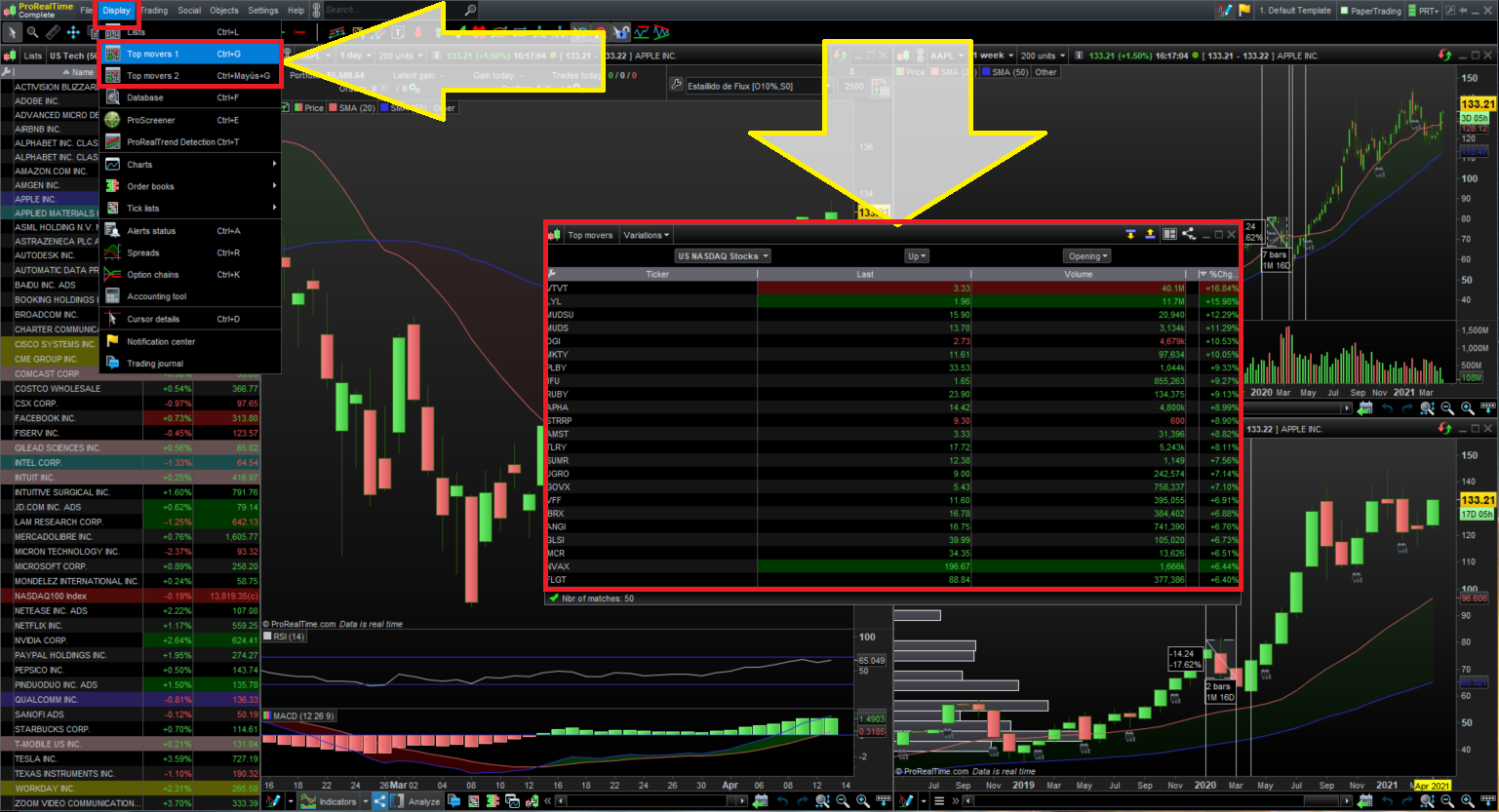 How To Scan Pre Market Stocks