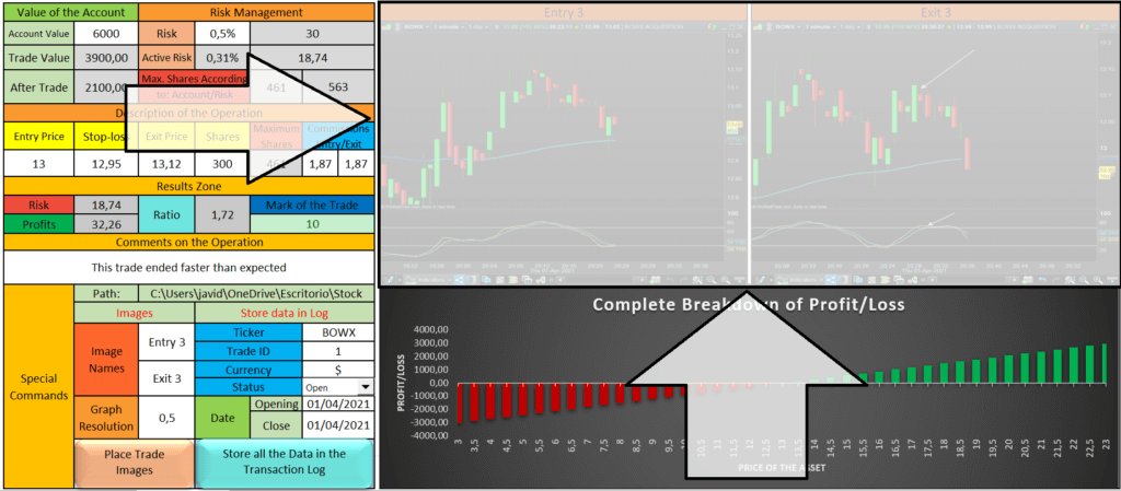 the-best-trading-journal-excel-template-to-trade-with-stocks