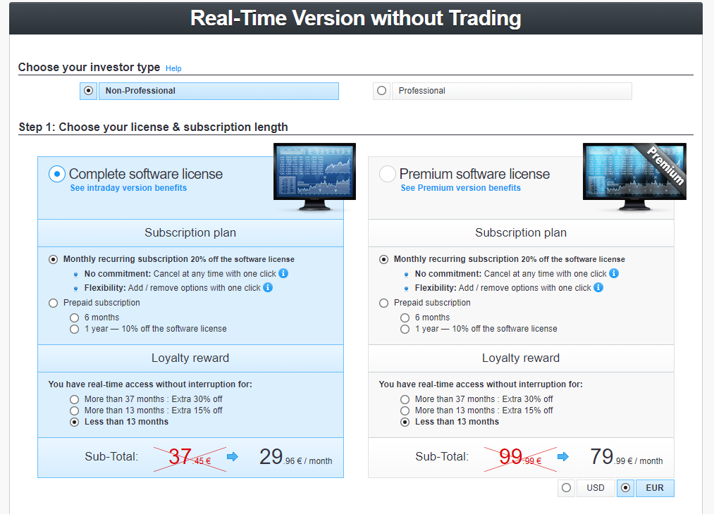 prorealtime trading software pricing
